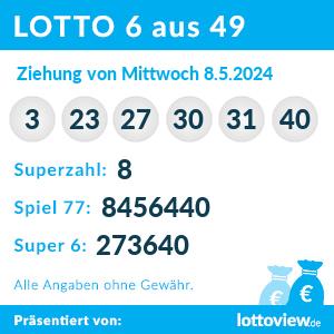 https://www.lottoview.de