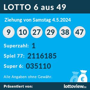 www.lottoview.de
